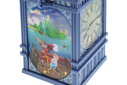 Japan Tokyo Disney Resort Popcorn Bucket Peter Pan Fantasy Springs Tinker bell